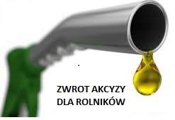 Zwrot podatku akcyzowego zawartego w cenie oleju napędowego