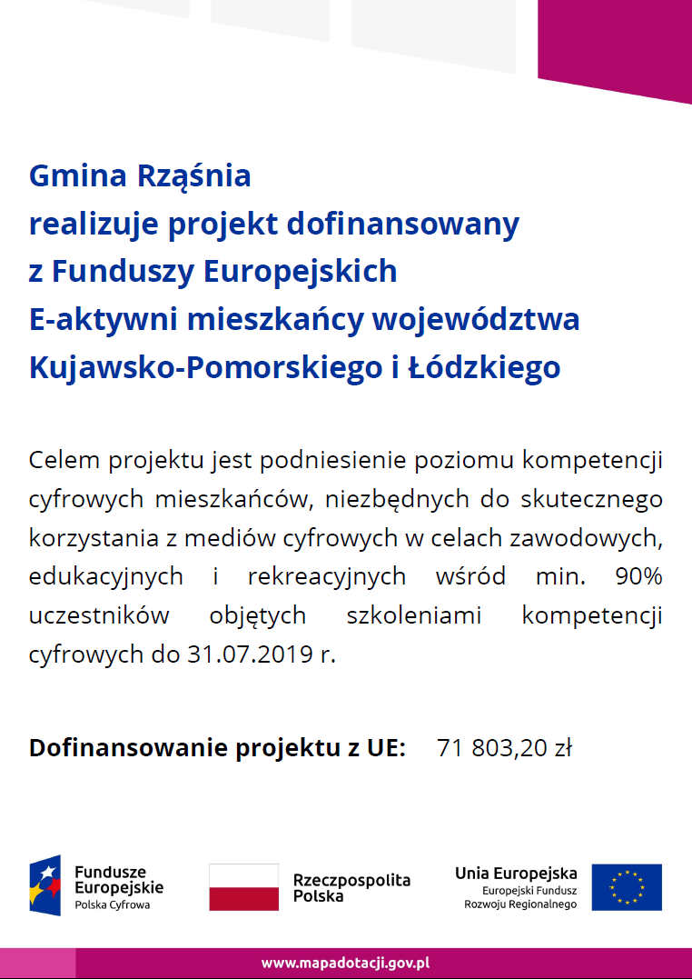 E-aktywni mieszkańcy województwa Kujawsko-Pomorskiego i Łódzkiego