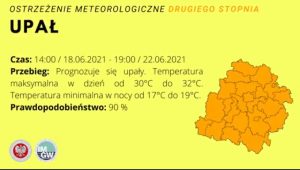 Ostrzeżenie WCZK