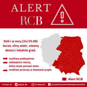 Alert RCB – gwałtowne burze