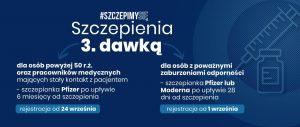 Przypominająca trzecia dawka szczepionki przeciw COVID-19 dla osób po 50. roku życia
