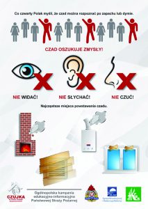 Rys. 1. Czad oszukuje zmysły.
