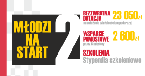 Młodzi na start II