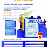 Plakat informacyjny. Program Operacyjny Pomoc Żywnościowa 2014 – 2020