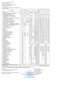 Rozkład jazdy na trasie Bełchatów – Rząśnia – Pajęczno - Rząśnia - Bełchatów
