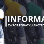 Składanie wniosków o zwrot podatku akcyzowego dla producentów rolnych