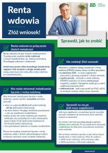 Renta wdowia, czyli wypłata świadczeń łącznie z rentą rodzinną