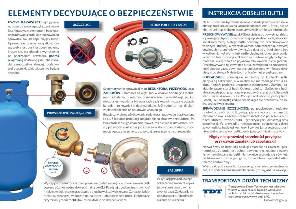 Kampania informacyjno-edukacyjna BEZPIECZNA BUTLA – BEZPIECZNY DOM