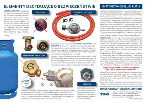 Kampania informacyjno-edukacyjna BEZPIECZNA BUTLA – BEZPIECZNY DOM