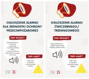 MSWiA informuje: alerty i syreny na straży Twojego bezpieczeństwa