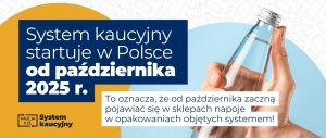 System kaucyjny rozpoczyna działanie od października 2025 r.