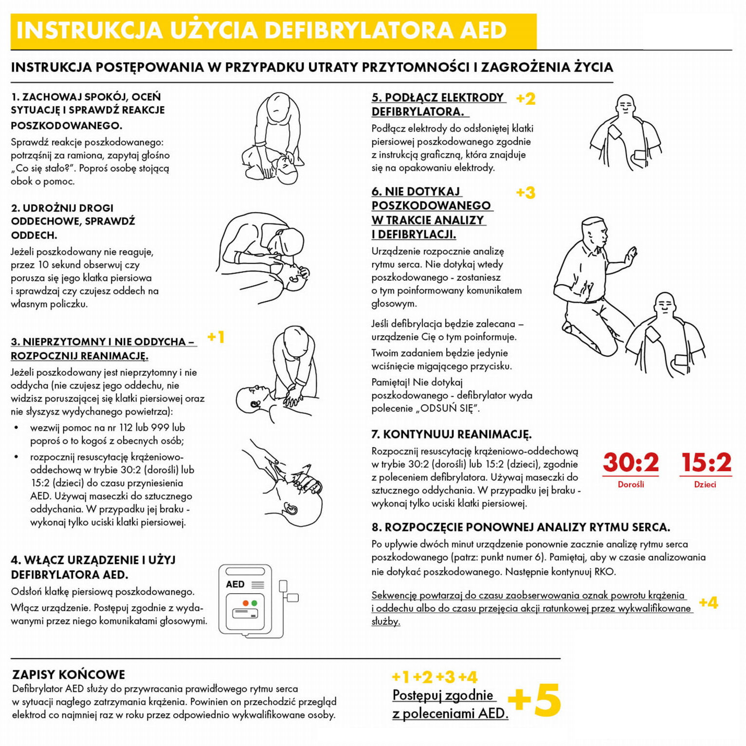 Instrukcja użycia defibrylatora AED