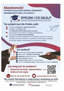 Dyplom i co dalej? Absolwenci z niepełnosprawnościami na rynku pracy