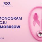 Łódzki NFZ zaprasza panie na bezpłatną mammografię