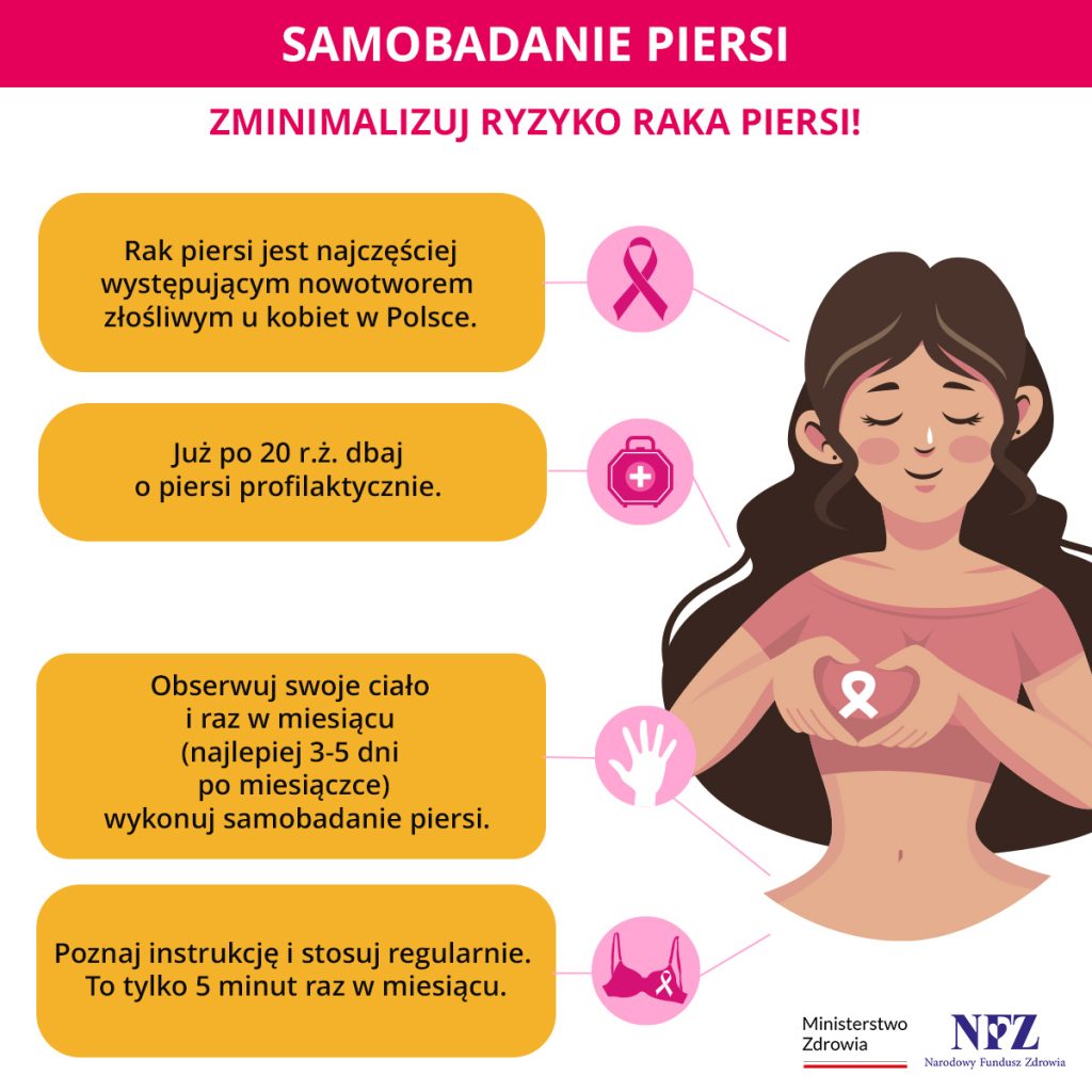 Łódzki NFZ zaprasza panie na bezpłatną mammografię
