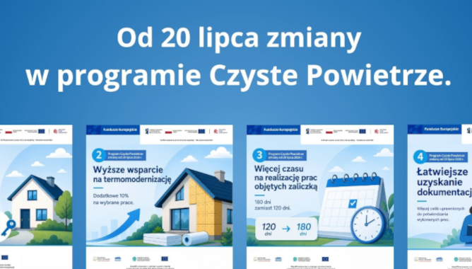 Zmiany w programie Czyste Powietrze. Od 20 lipca łatwiej skorzystasz z dotacji