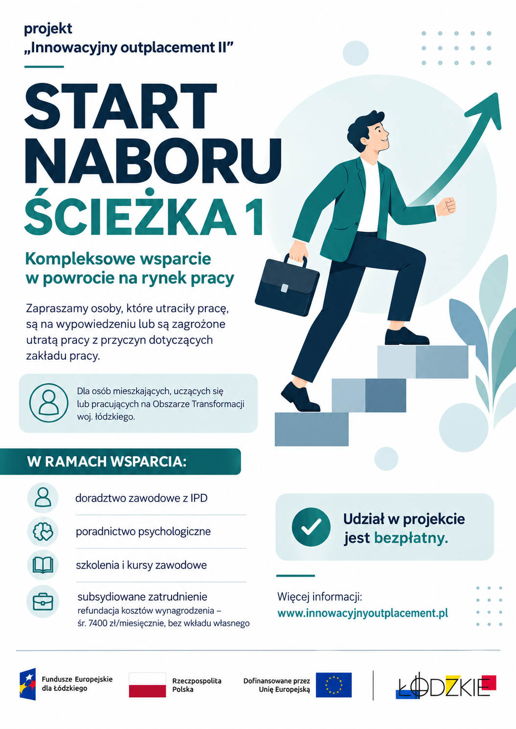 Projekt „Innowacyjny outplacement II” – wsparcie dla osób tracących pracę