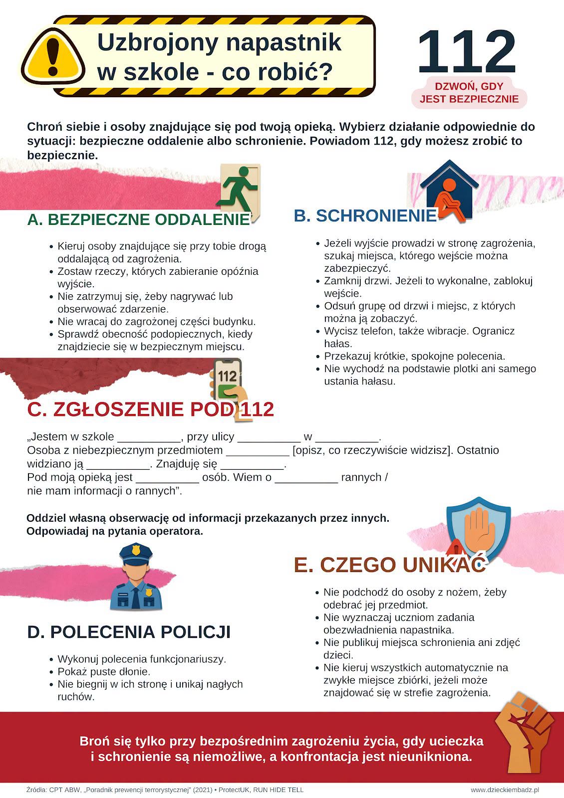 Jak reagować na zagrożenia w szkole?